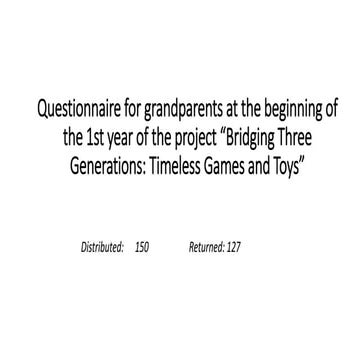 Level of interaction survey.Questionnaires-Italy