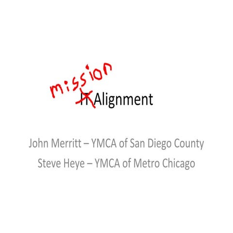 IT Alignment (org chart style)