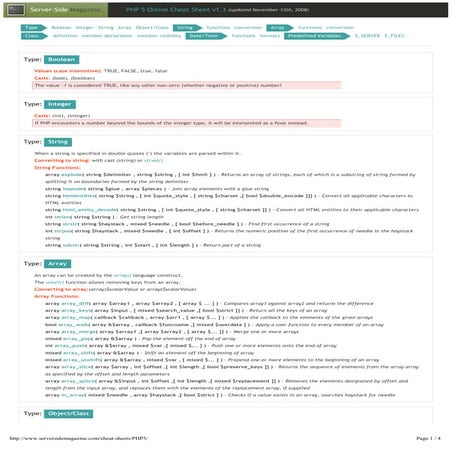 C# Basics Quick Reference Sheet