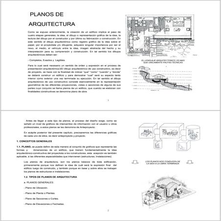 PLANOS DE ARQUITECTURA
