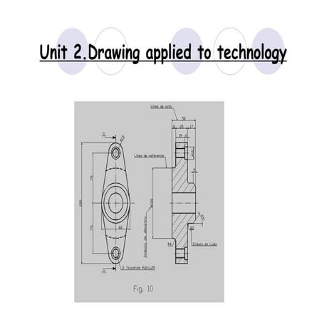 Graphical Expression