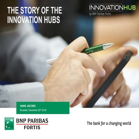 Innovation Hubs by BNP Paribas Fortis