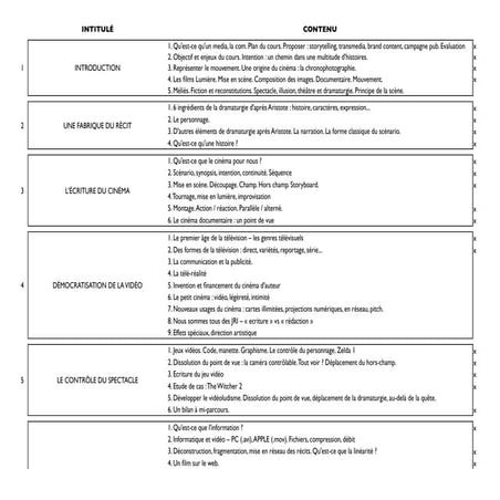 0 table des_matières