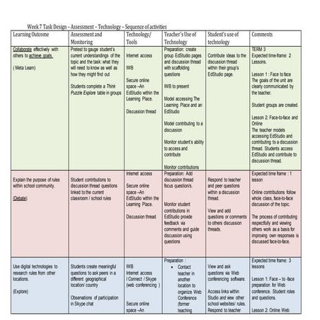 0 task design alignment