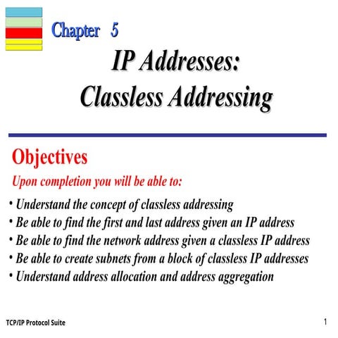 IP address Classless Addressing presentation | PPT