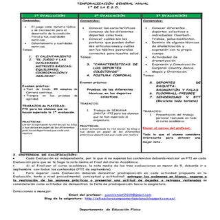 Temporalización General Anual 1º 2º...