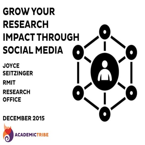Workshop: Grow your research impact - RMIT University