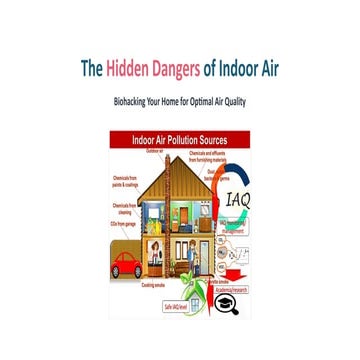 The_Hidden_Dangers_of_Indoor_Air_Biohacking_Your_Home_for_Optimal_Air_Quality.pptx
