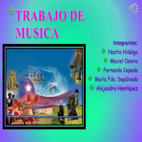 Isla de Pascua - Chile