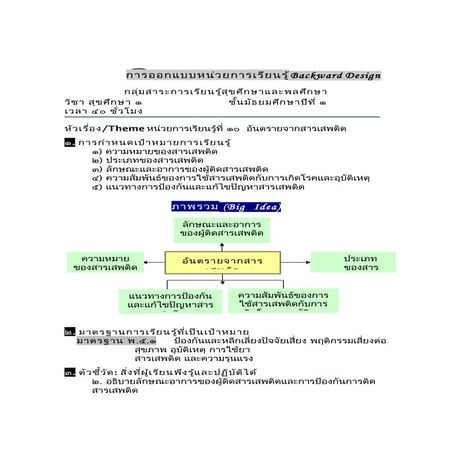 1.แผนการเรียนรู้ยาเสพติดม.1