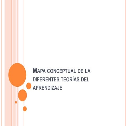 Mapa Conceptual De Las Diferentes Teorías Del Aprendizaje