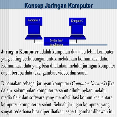 Jaringan Komputer dan Internet - Informatika Kelas XI.pptx
