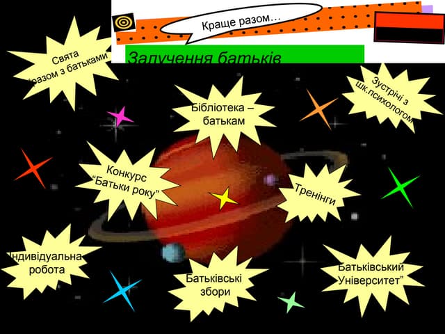 Церковные колядки на украинском языке