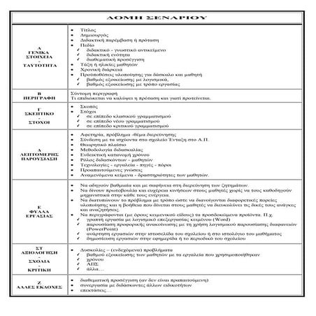 ΔΟΜΗ ΣΕΝΑΡΙΩΝ