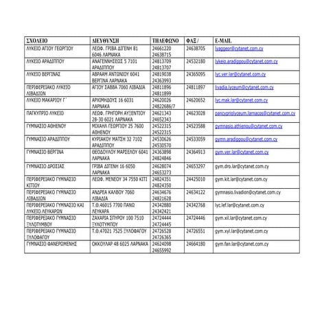 ΣΧΟΛΕΙΑ ΛΑΡΝΑΚΑΣ