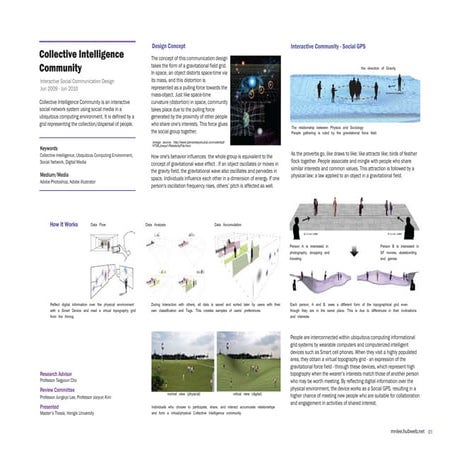 Collective Intelligence Community