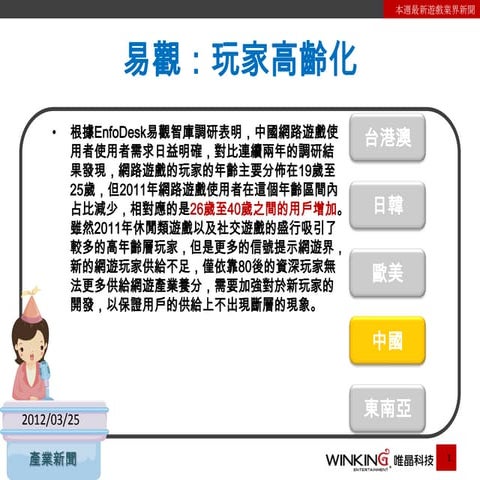 本週遊戲重點新聞 | PPTX