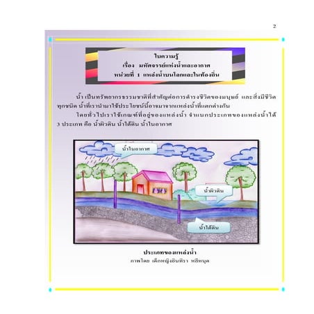 ชุดที่ 1 ส่งเนต