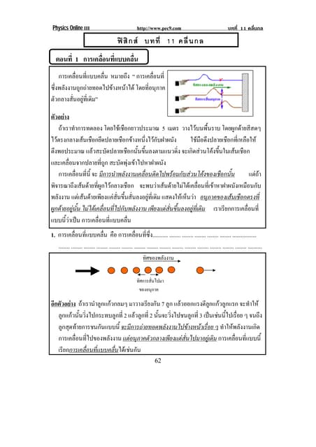 คลื่นกล