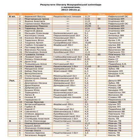 математика1