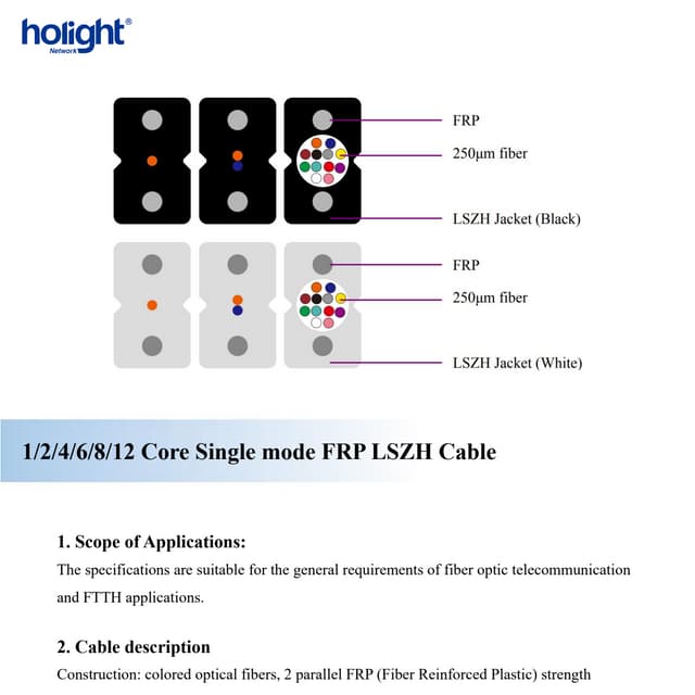 Indoor Fiber Optic Drop Cable 2×3mm FRP | Lightweight FTTH Access Cable ...