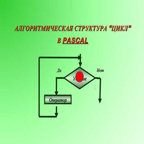 циклы1 | PPT