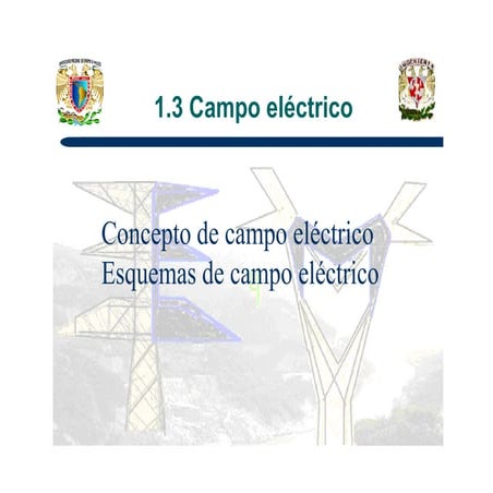 1.3 campo electrico carga puntual q (1)