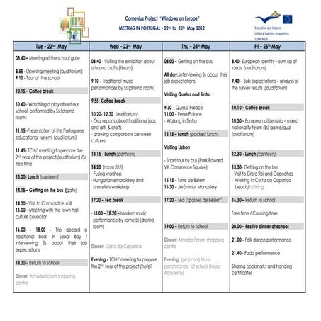 1.portugal meeting programme