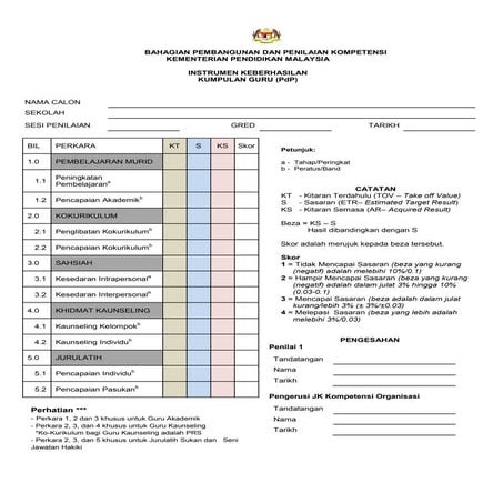1. instrumen keberhasilan guru