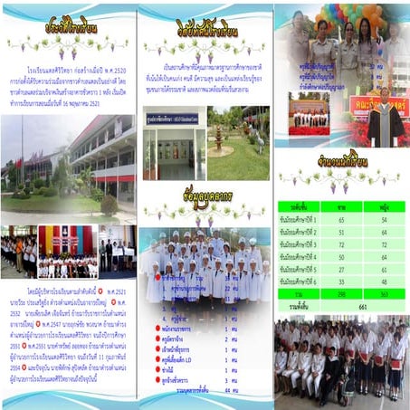 แผ่นพับ โรงเรียน