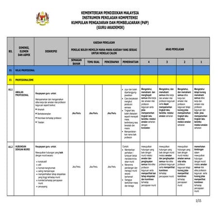 3. i) a. guru akademik