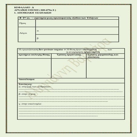 1. αποικιακή εξάπλωση