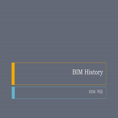 1. bim history