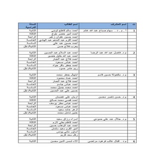 الاشراف لتربوي جديد 1