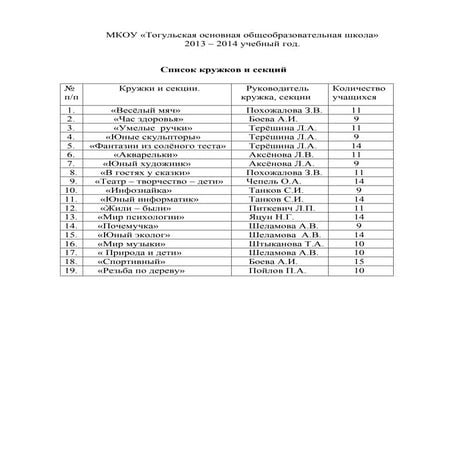 списки кружков и секций(1)