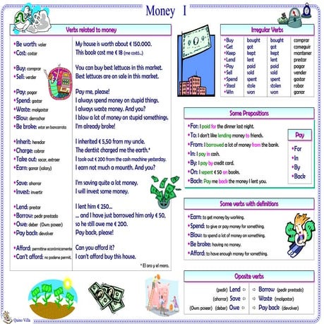 5b. Talking About Money - Basic Money Signs and Banking Terms | PPTX