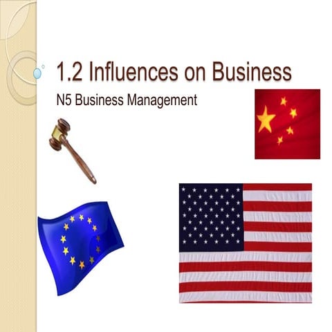 National 5 Business Management 1.2 Influences on Business