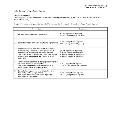 1.1 significant figures