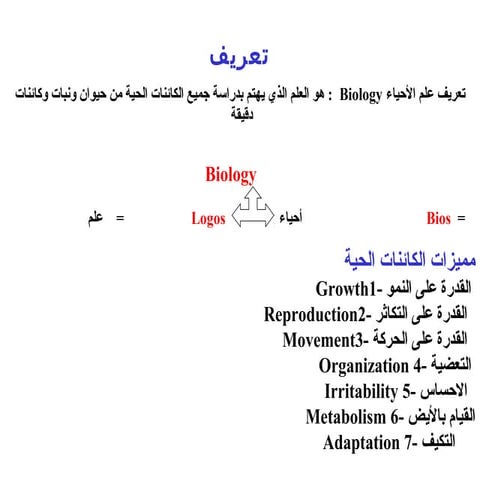 مقدمة في بيولوجيا الخلية 1
