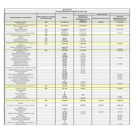 отчет1 отчет | PDF