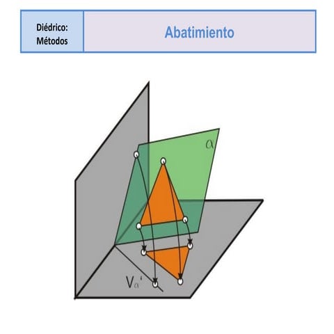 1.7.abatimientos1