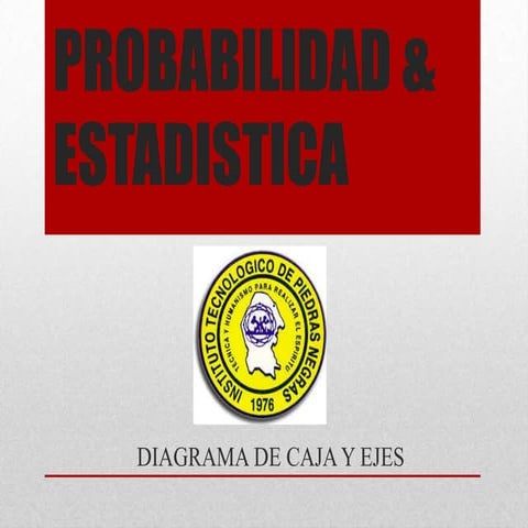 1.3.6 Diagrama de Cajas y Ejes