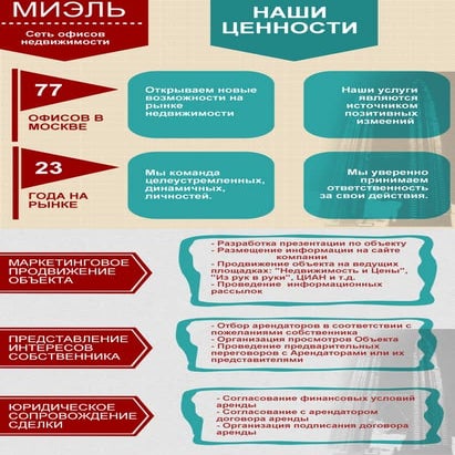 миэль (1) | PDF
