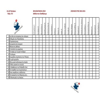 πινακας φιλαναγνωστων στ1