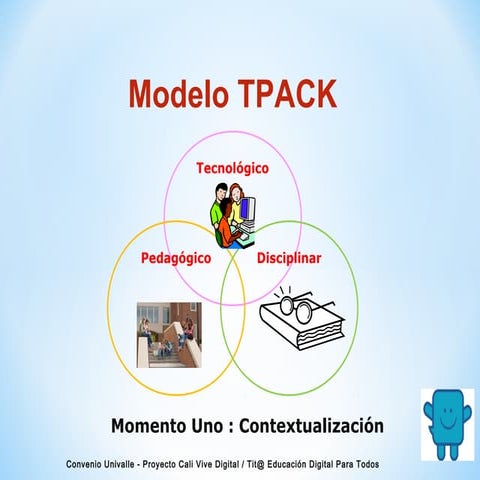 MODELO TPACK