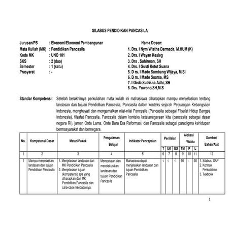 1. silabus-kbk-pendidikan-pancasila-uno-101