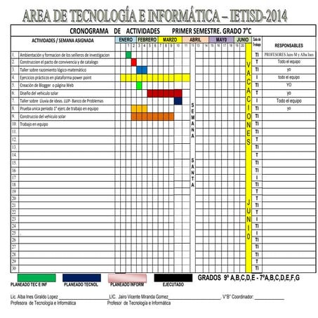 1. cronograma 2014 juan pablo rios arbelaez 7 c
