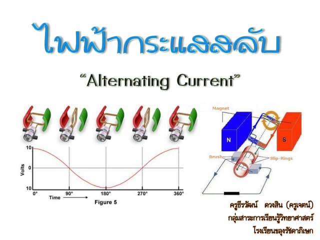 ไฟฟ้ากระแสสลับ 1