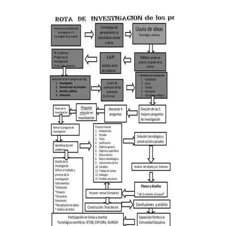 maria camila vargas jaramillo