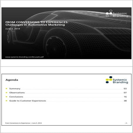 From Conversions to Experiences: Challenges in Automotive Marketing